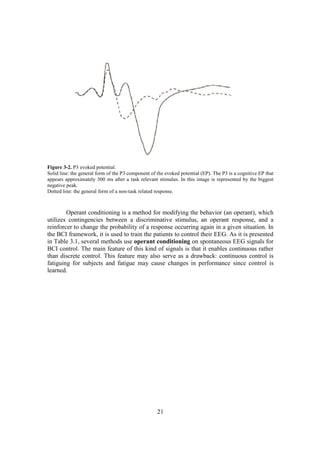 Figure 3-2. P3 evoked potential.
Solid line: the general form of the P3 component of the evoked potential (EP). The P3 is a cognitive EP that
appears approximately 300 ms after a task relevant stimulus. In this image is represented by the biggest
negative peak.
Dotted line: the general form of a non-task related response.



        Operant conditioning is a method for modifying the behavior (an operant), which
utilizes contingencies between a discriminative stimulus, an operant response, and a
reinforcer to change the probability of a response occurring again in a given situation. In
the BCI framework, it is used to train the patients to control their EEG. As it is presented
in Table 3.1, several methods use operant conditioning on spontaneous EEG signals for
BCI control. The main feature of this kind of signals is that it enables continuous rather
than discrete control. This feature may also serve as a drawback: continuous control is
fatiguing for subjects and fatigue may cause changes in performance since control is
learned.




                                                    21
 