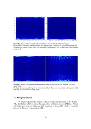 Figure 5-2. Wigner-Ville average distribution of the task “rotation” (left) and “letter” (right).
P4 electrode is considered. The average has been obtained over 110 signals of half-second for each class.
Signals do not contain artifacts. Time runs horizontally and frequency (Hz) vertically, and colors indicate
energy level.




Figure 5-3. Wigner-Ville distribution for two signals of half-second from the task “rotation” (left) and
“letter” (right).
P4 electrode is considered. Signals do not contain artifacts. Time runs horizontally and frequency (Hz)
vertically, and colors indicate energy level.




The Ambiguity function

        A function of particular interest is the inverse Fourier transform of the Wigner-
Ville distribution, which is called the (symmetric) ambiguity function (AF) (see Annex
2.3). It presents time and frequency shift invariance in its module, which is a suitable
property in the study of spontaneous EEG.




                                                   39
 