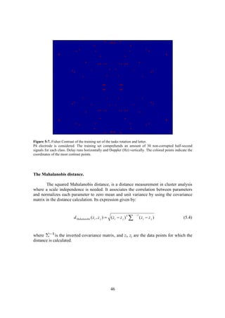 Figure 5-7. Fisher Contrast of the training set of the tasks rotation and letter.
P4 electrode is considered. The training set comprehends an amount of 30 non-corrupted half-second
signals for each class. Delay runs horizontally and Doppler (Hz) vertically. The colored points indicate the
coordinates of the most contrast points.




The Mahalanobis distance.

        The squared Mahalanobis distance, is a distance measurement in cluster analysis
where a scale independence is needed. It associates the correlation between parameters
and normalizes each parameter to zero mean and unit variance by using the covariance
matrix in the distance calculation. Its expression given by:



                           d Mahalanobis ( z i , z j ) = ( z i − z j ) T ∑
                                                                             −1
                                                                                  (zi − z j )         (5.4)



where        is the inverted covariance matrix, and zi, zj are the data points for which the
distance is calculated.




                                                        46
 