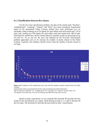 6.1. Classification between five classes.
        For the five-class classification problem, the data of the mental tasks “baseline”,
“multiplication”, “counting”, “rotation” and “letter” have been considered. Experiments
based on the generalized Fisher Contrast method have been performed over six
electrodes, using a training set of 30 signals for each subject and each mental task, 150 in
total, and a testing set of 80 signals for each subject and each mental task, 400 in total.
Electrodes O1 and P4 have shown a better behavior, and their results are presented in Fig.
6-4 and 6-5. As we can see, the error rate obtained for the five-class classification
problem approaches zero as we increase the number of points chosen in the Fisher
Contrast. Logically, this tendency should reverse when the number of points chosen is
too large.



                                                                              P4

                    50
                    45
                    40
                    35                                                                                                           Class 1
   Error rate (%)




                    30                                                                                                           Class 2
                    25                                                                                                           Class 3
                    20                                                                                                           Class 4

                    15                                                                                                           Class 5

                    10
                    5
                    0
                         5   10   15   20   25   30   35   40   45    50      55   60   65   70   75   80   85   90   95   100
                                                                          Npoint




Figure 6-4. Evolution of the classification error rate with the number of points selected from the Fisher
Contrast.
Experimental results are presented for the five tasks considering the channel Parietal 4.
The five tasks are “baseline” (1), “multiplication” (2), “counting” (3), “rotation” (4) and “letter” (5).
150 signals, 30 of each class, were use for training, and 400, 80 of each class, for test.



        Based on these experiments we can conclude that electrode P4 provides the best
results for the classification of a signal, which belongs to tasks 2, 3, 4 and 5, between all
the five tasks. The electrode O1 provides the best result for task 1 classification.




                                                                     52
 