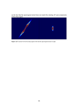 on the fact that the spectrogram kernel does not match the slanting AF auto-components
of the chirp signal.




Figure A2-7. Kernel for the bat chirp signal at left and the spectrogram kernel at right.




                                                     66
 