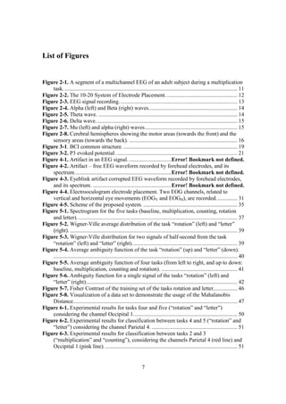 List of Figures


Figure 2-1. A segment of a multichannel EEG of an adult subject during a multiplication
    task. ........................................................................................................................... 11
Figure 2-2. The 10-20 System of Electrode Placement. .................................................. 12
Figure 2-3. EEG signal recording. ................................................................................... 13
Figure 2-4. Alpha (left) and Beta (right) waves............................................................... 14
Figure 2-5. Theta wave. ................................................................................................... 14
Figure 2-6. Delta wave..................................................................................................... 15
Figure 2-7. Mu (left) and alpha (right) waves.................................................................. 15
Figure 2-8. Cerebral hemispheres showing the motor areas (towards the front) and the
    sensory areas (towards the back). ............................................................................. 16
Figure 3-1. BCI common structure. ................................................................................. 19
Figure 3-2. P3 evoked potential. ...................................................................................... 21
Figure 4-1. Artifact in an EEG signal. ..............................Error! Bookmark not defined.
Figure 4-2. Artifact – free EEG waveform recorded by forehead electrodes, and its
    spectrum.....................................................................Error! Bookmark not defined.
Figure 4-3. Eyeblink artifact corrupted EEG waveform recorded by forehead electrodes,
    and its spectrum. ........................................................Error! Bookmark not defined.
Figure 4-4. Electrooculogram electrode placement. Two EOG channels, related to
    vertical and horizontal eye movements (EOGV and EOGH), are recorded. .............. 31
Figure 4-5. Scheme of the proposed system. ................................................................... 35
Figure 5-1. Spectrogram for the five tasks (baseline, multiplication, counting, rotation
    and letter). ................................................................................................................. 37
Figure 5-2. Wigner-Ville average distribution of the task “rotation” (left) and “letter”
    (right). ....................................................................................................................... 39
Figure 5-3. Wigner-Ville distribution for two signals of half-second from the task
    “rotation” (left) and “letter” (right)........................................................................... 39
Figure 5-4. Average ambiguity function of the task “rotation” (up) and “letter” (down).
    ................................................................................................................................... 40
Figure 5-5. Average ambiguity function of four tasks (from left to right, and up to down:
    baseline, multiplication, counting and rotation). ...................................................... 41
Figure 5-6. Ambiguity function for a single signal of the tasks “rotation” (left) and
    “letter” (right)............................................................................................................ 42
Figure 5-7. Fisher Contrast of the training set of the tasks rotation and letter................. 46
Figure 5-8. Visualization of a data set to demonstrate the usage of the Mahalanobis
    Distance..................................................................................................................... 47
Figure 6-1. Experimental results for tasks four and five (“rotation” and “letter”)
    considering the channel Occipital 1.......................................................................... 50
Figure 6-2. Experimental results for classification between tasks 4 and 5 (“rotation” and
    “letter”) considering the channel Parietal 4. ............................................................. 51
Figure 6-3. Experimental results for classification between tasks 2 and 3
    (“multiplication” and “counting”), considering the channels Parietal 4 (red line) and
    Occipital 1 (pink line). .............................................................................................. 51


                                                                    7
 