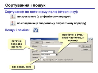Сортування і пошук
Сортування по поточному полю (стовпчику):
по зростанню (в алфавітному порядку)
по спаданню (в зворотному алфавітному порядку)
Пошук і заміна:
поточне
поле або
всі поля
поточне
поле або
всі поля
повністю, з будь-
якою частиною, з
початку
повністю, з будь-
якою частиною, з
початку
всі, вверх, внизвсі, вверх, вниз
 