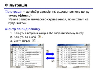 Фільтрація
Фільтрація – це відбір записів, які задовольняють деяку
умову (фільтр).
Решта записів тимчасово скриваються, поки фільт не
буде знятий.
Фільтр по виділеному
1. Клікнути в потрібній комірці або виділити частину тексту.
2. Клікнути по кнопці .
3. Зняти фільтр .
 