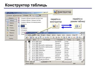 Конструктор таблиць
перейти в
конструктор
перейти в
режим таблиці
 
