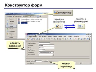 Конструктор форм
перейти в
конструктор
перейти в
режим форми
область
виділення
область
виділення
кнопки
переходу
кнопки
переходу
 