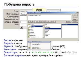 Побудова виразів
Forms – форми
Reports – звіти
Функції: 1) вбудовані; 2) функції користувача (VB)
Константи: порожня стрічка, Істина, Хибність
Оператори: + - * / < > <= >= = <> Not And Or Xor
Загальні вирази – час, дата, нумерація сторінок
ПКМПКМ
 