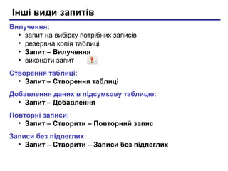 Інші види запитів
Вилучення:
• запит на вибірку потрібних записів
• резервна копія таблиці
• Запит – Вилучення
• виконати запит
Створення таблиці:
• Запит – Створення таблиці
Добавлення даних в підсумкову таблицю:
• Запит – Добавлення
Повторні записи:
• Запит – Створити – Повторний запис
Записи без підлеглих:
• Запит – Створити – Записи без підлеглих
 