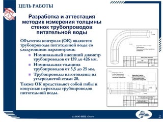 ЦЕЛЬ РАБОТЫ

Разработка и аттестация
методик измерения толщины
стенок трубопроводов
питательной воды
Объектом контроля (ОК) являются
трубопроводы питательной воды со
следующими параметрами:
 Номинальный внешний диаметр
трубопроводов от 159 до 426 мм.
 Номинальная толщина
трубопроводов от 5,5 до 25 мм.
 Трубопроводы изготовлены из
углеродистой стали 20.
Также ОК представляет собой гибы и
конусные переходы трубопроводов
питательной воды.

(с) ООО НПЦ «Эхо+»

2

 