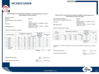 ИСПЫТАНИЯ

(с) ООО НПЦ «Эхо+»

32

 