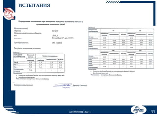 ИСПЫТАНИЯ

(с) ООО НПЦ «Эхо+»

33

 