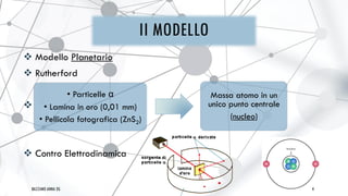 II MODELLO
 Modello Planetario
 Rutherford

 Contro Elettrodinamica
• Particelle α
• Lamina in oro (0,01 mm)
• Pellicola fotografica (ZnS2)
Massa atomo in un
unico punto centrale
(nucleo)
4
BAZZANO ANNA 2G
 