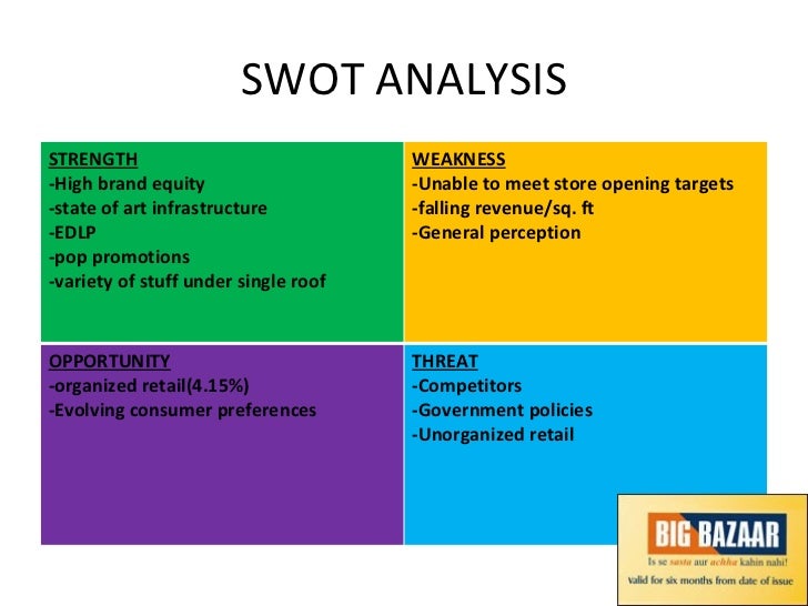 swot knowledge retention strategies Swot analysis is a strategic planning method used to evaluate a business's strengths, weaknesses, opportunities, and threats. swot knowledge retention strategies Swot analysis is a strategic planning method used to evaluate a business's strengths, weaknesses, opportunities, and threats.