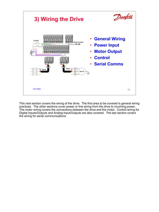 3) Wiring the Drive


                                                        •   General Wiring
                                                        •   Power Input
                                                        •   Motor Output
                                                        •   Control
                                                        •   Serial Comms




           Oct 2003                                                                   15




This next section covers the wiring of the drive. The first area to be covered is general wiring
practices. The other sections cover power or line wiring from the drive to incoming power.
The motor wiring covers the connections between the drive and the motor. Control wiring for
Digital Inputs/Outputs and Analog Input/Outputs are also covered. The last section covers
the wiring for serial communications.




                                                                                                   15
 