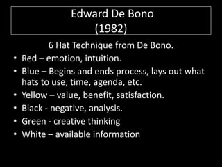 Edward De Bono
                   (1982)
           6 Hat Technique from De Bono.
•   Red – emotion, intuition.
•   Blue – Begins and ends process, lays out what
    hats to use, time, agenda, etc.
•   Yellow – value, benefit, satisfaction.
•   Black - negative, analysis.
•   Green - creative thinking
•   White – available information
 