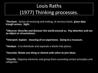 Louis Raths
            (1977) Thinking processes.
*Percieve: Action of receiving and making, at nervous levels given data
trough senses. Sight.

*Observe: Describe and discover the world around us. Pay attention and see
an object or circumstance.

*Interpret: Explain meaning of an experience. Going to a museum.

*Analyze: Is to distribute and separate a whole into pieces.

*Asociate: Relate one thing or elemnt with other to join ideas.

*Classify: Organize elements and group them according certain principles and
categories.
 