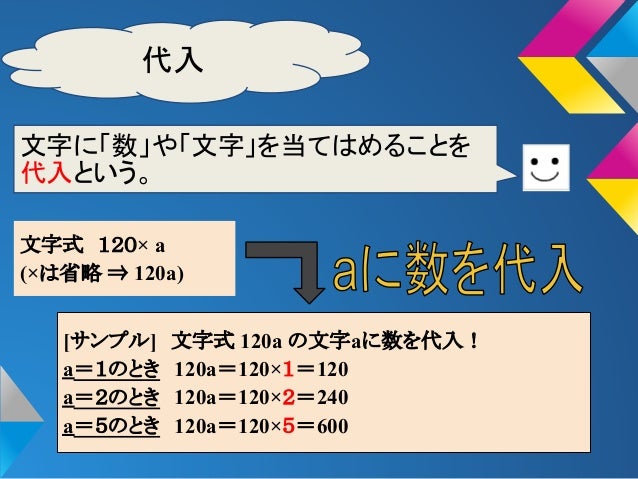 文字式の計算 文字式の計算