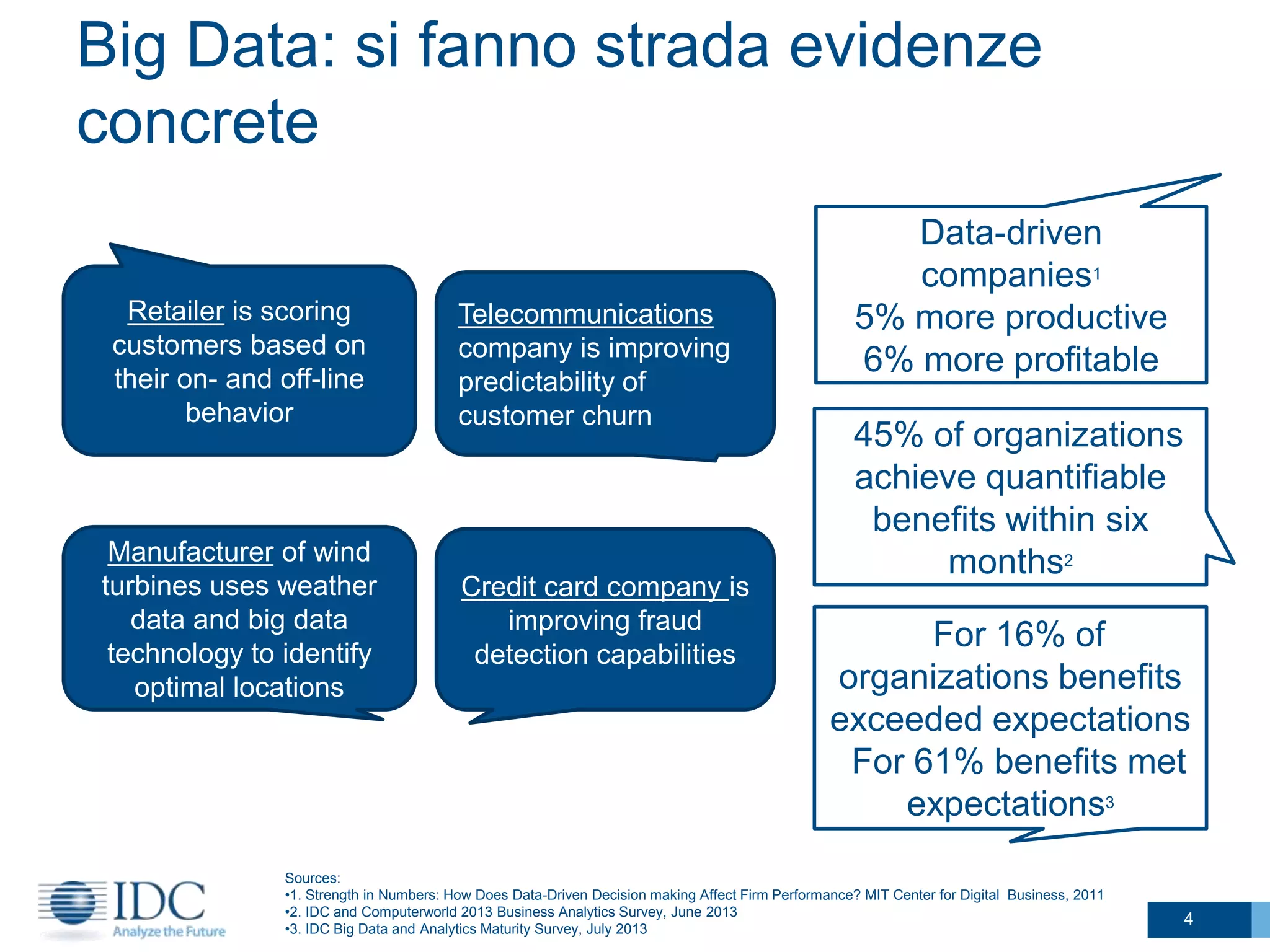 Big Data: si fanno strada evidenze
concrete
Retailer is scoring
customers based on
their on- and off-line
behavior

Manufacturer of wind
turbines uses weather
data and big data
technology to identify
optimal locations

Telecommunications
company is improving
predictability of
customer churn

Credit card company is
improving fraud
detection capabilities

Data-driven
companies1
5% more productive
6% more profitable
45% of organizations
achieve quantifiable
benefits within six
months2
For 16% of
organizations benefits
exceeded expectations
For 61% benefits met
expectations3

Sources:
•1. Strength in Numbers: How Does Data-Driven Decision making Affect Firm Performance? MIT Center for Digital Business, 2011
•2. IDC and Computerworld 2013 Business Analytics Survey, June 2013
© IDC Visit Survey, July 2013
•3. IDC Big Data and Analytics Maturityus at IDC.com and follow us on Twitter: @IDC

4

 