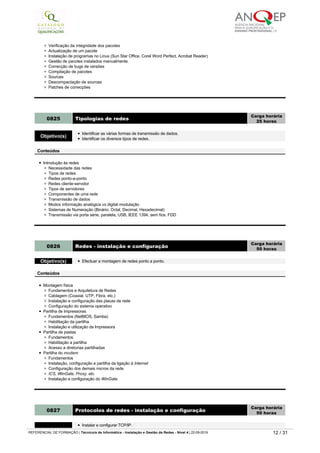 DOS no Linux
Acesso a uma disquete através do DOS no Linux
Emulação de comandos para DOS no Linux
Gestão de pacotes e programas
Gestor de pacotes RPM - Red Hat Package Manager
Visualização dos pacotes instalados
Verificação da dependência entre pacotes
Listagem das pastas de um pacote
Instalação e remoção de um pacote
Verificação da integridade dos pacotes
Actualização de um pacote
Instalação de programas no Linux (Sun Star Office, Corel Word Perfect, Acrobat Reader)
Gestão de pacotes instalados manualmente
Correcção de bugs de versões
Compilação de pacotes
Sources
Descompactação de sources
Patches de correcções
0825 Tipologias de redes
Carga horária
25 horas
Objetivo(s)
Identificar as várias formas de transmissão de dados.
Identificar os diversos tipos de redes.
Conteúdos
Introdução às redes
Necessidade das redes
Tipos de redes
Redes ponto-a-ponto
Redes cliente-servidor
Tipos de servidores
Componentes de uma rede
Transmissão de dados
Modos informação analógica vs digital modulação
Sistemas de Numeração (Binário, Octal, Decimal, Hexadecimal)
Transmissão via porta série, paralela, USB, IEEE 1394, sem fios. FDD
0826 Redes ­ instalação e configuração
Carga horária
50 horas
Objetivo(s) Efectuar a montagem de redes ponto a ponto.
Conteúdos
Montagem física
Fundamentos e Arquitetura de Redes
Cablagem (Coaxial, UTP, Fibra, etc.)
Instalação e configuração das placas de rede
Configuração do sistema operativo
Partilha de Impressoras
Fundamentos (NetBIOS, Samba)
Habilitação da partilha
Instalação e utilização da Impressora
Partilha de pastas
Fundamentos
Habilitação a partilha
Acesso a diretorias partilhadas
Partilha do modem
Fundamentos
Instalação, configuração e partilha da ligação à Internet
Configuração dos demais micros da rede
ICS, WinGate, Proxy, etc.
Instalação e configuração do WinGate
0827 Protocolos de redes ­ instalação e configuração
Carga horária
50 horas
Objetivo(s)
Instalar e configurar TCP/IP.
Instalar e configurar IPX/SPX.
Instalar e configurar X25.
Instalar e configurar Frame relay, ATM e outros protocolos.
REFERENCIAL DE FORMAÇÃO | Técnico/a de Informática ­ Instalação e Gestão de Redes ­ Nível 4 | 22-09-2019 12 / 31
 