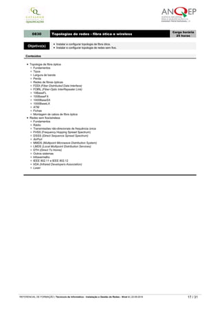 Montagem de cabos par trançado sem blindagem
Par trançado com blindagem (STP)
Cablagem estruturada
Instalação
0830 Topologias de redes ­ fibra ótica e wireless
Carga horária
25 horas
Objetivo(s)
Instalar e configurar topologia de fibra ótica.
Instalar e configurar topologia de redes sem fios.
Conteúdos
Topologia de fibra óptica
Fundamentos
Tipos
Largura de banda
Perda
Redes de fibras ópticas
FDDI (Fiber Distributed Data Interface)
FOIRL (Fiber-Optic InterRepeater Link)
10BaseFL
100BaseFX
1000BaseSX
1000BaseLX
ATM
Fichas
Montagem de cabos de fibra óptica
Redes sem fios/wireless
Fundamentos
Rádio
Transmissões não­direcionais de frequência única
FHSS (Frequency Hopping Spread Spectrum)
DSSS (Direct Sequence Spread Spectrum)
AirPort
MMDS (Multipoint Microwave Distribution System)
LMDS (Local Multipoint Distribution Services)
DTH (Direct To Home)
Outros sistemas
Infravermelho
IEEE 802.11 e IEEE 802.12
IrDA (Infrared Developers Association)
Laser
0831 Topologias de redes - Ethernet, Token Ring e FDDI
Carga horária
25 horas
Objetivo(s) Instalar e configurar Ethernet, Token Ring e FDDI.
Conteúdos
Topologia Ethernet
Fundamentos
Camada física
CSMA/CD (Carrier Sense Multiple Access with Collision Detection)
Transmissão de dados
Codificação manchester
Codificação 4B­5B
Codificação 4D­PAM5
Placas de rede
Cablagem
Controlo de acesso ao meio (MAC, IEEE 802.3)
Endereçamento MAC
Quadro Ethernet
Espaço entre quadros
Controlo do link lógico (LLC, IEEE 802.2)
Topologia Token Ring
Fundamentos
Topologia
Camada física
Transmissão de dados
Cablagem
Controlo de acesso ao meio (MAC, IEEE 802.5)
Controlo do link lógico (LLC, IEEE 802.2)
Topologia FDDI
Fundamentos
Topologia
Camada física
REFERENCIAL DE FORMAÇÃO | Técnico/a de Informática ­ Instalação e Gestão de Redes ­ Nível 4 | 22-09-2019 17 / 31
 