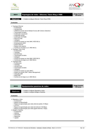 Infravermelho
IEEE 802.11 e IEEE 802.12
IrDA (Infrared Developers Association)
Laser
0831 Topologias de redes - Ethernet, Token Ring e FDDI
Carga horária
25 horas
Objetivo(s) Instalar e configurar Ethernet, Token Ring e FDDI.
Conteúdos
Topologia Ethernet
Fundamentos
Camada física
CSMA/CD (Carrier Sense Multiple Access with Collision Detection)
Transmissão de dados
Codificação manchester
Codificação 4B­5B
Codificação 4D­PAM5
Placas de rede
Cablagem
Controlo de acesso ao meio (MAC, IEEE 802.3)
Endereçamento MAC
Quadro Ethernet
Espaço entre quadros
Controlo do link lógico (LLC, IEEE 802.2)
Topologia Token Ring
Fundamentos
Topologia
Camada física
Transmissão de dados
Cablagem
Controlo de acesso ao meio (MAC, IEEE 802.5)
Controlo do link lógico (LLC, IEEE 802.2)
Topologia FDDI
Fundamentos
Topologia
Camada física
Transmissão de dados
Cablagem
Controlo de acesso ao meio (MAC)
Quadro de controlo (SMT, Station Management)
Cabeçalho SMT
Dados SMT
Controlo do link lógico (LLC, IEEE 802.2)
0832 Equipamentos passivos de redes
Carga horária
50 horas
Objetivo(s)
Instalar e configurar Repeaters e Hubs.
Instalar e configurar Bridges e Switches.
Conteúdos
Repeaters e Hubs
Fundamentos
Regras de segmentação
Regras de segmentação para redes ethernet padrão (10 Mbps)
Lei 5-4-3
Regras de segmentação para redes fast ethernet (100 Mbps)
Regras de segmentação para redes gigabit ethernet (1 Gbps)
Bridges e Switches
Fundamentos
Switches
Velocidade
Segurança
Ligação
0833 Equipamentos ativos de redes
Carga horária
50 horas
Objetivo(s)
Instalar e configurar Routers.
Instalar e configurar servidores e acessórios de rede.
REFERENCIAL DE FORMAÇÃO | Técnico/a de Informática ­ Instalação e Gestão de Redes ­ Nível 4 | 22-09-2019 18 / 31
 
