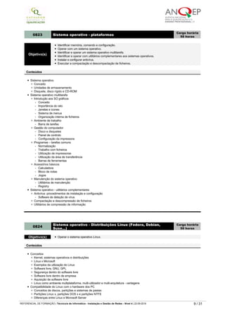 Necessidades de gestão
Níveis de gestão
Tipos de abordagem
Linguagens
0823 Sistema operativo - plataformas
Carga horária
50 horas
Objetivo(s)
Identificar memória, comando e configuração.
Operar com um sistema operativo.
Identificar e operar um sistema operativo multitarefa.
Identificar e operar com utilitários complementares aos sistemas operativos.
Instalar e configurar antivírus.
Executar a compactação e descompactação de ficheiros.
Conteúdos
Sistema operativo
Conceito
Unidades de armazenamento
Disquete, disco rígido e CD­ROM
Sistema operativo multitarefa
Introdução aos SO gráficos
- Conceito
­   Importância do rato
­   Janelas e ícones
- Sistema de menus
­   Organização interna de ficheiros
Ambiente de trabalho
- Barra de tarefas
Gestão do computador
- Disco e disquetes
- Painel de controlo
­   Configuração da impressora
Programas – tarefas comuns
­   Normalização
- Trabalho com ficheiros
­   Utilização de impressoras
­   Utilização da área de transferência
- Barras de ferramentas
Acessórios básicos
- Calculadora
- Bloco de notas
- Jogos
Manutenção do sistema operativo
­   Utilitários de manutenção
- Registry
Sistema operativo ­ utilitários complementares
Antivírus ­procedimentos de instalação e configuração
- Software de deteção de vírus
Compactação e descompressão de ficheiros
Utilitários de compressão de informação
0824
Sistema operativo ­ Distribuições Linux (Fedora, Debian,
Suse...)
Carga horária
50 horas
Objetivo(s) Operar o sistema operativo Linux.
Conteúdos
Conceitos
Kernel, sistemas operativos e distribuições
Linux x Microsoft
Exemplos da utilização do Linux
Software livre, GNU, GPL
Segurança dentro do software livre
Software livre dentro de empresa
Aquisição de software livre
Linux como ambiente multiplataforma, multi-utilizador e multi-arquitetura - vantagens
Compatibilidade do Linux com o hardware dos PC
Conceitos de discos, partições e sistemas de pastas
Partições Linux x, partições DOS x e partições NTFS
Diferenças entre Linux e Microsoft Server
Hardware e hardware para o servidor Linux
Dual boot
Conceitos e utilização da memória virtual do Linux (swap)
Partição ext2 e ext3 ­ diferenças
Instalação do Linux a partir do CD
REFERENCIAL DE FORMAÇÃO | Técnico/a de Informática ­ Instalação e Gestão de Redes ­ Nível 4 | 22-09-2019 9 / 31
 