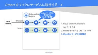Cloud OnAir
Kubernetes
Engine
Orders をマイクロサービスに移行する - 4
1. Cloud Shell から Orders の
コンテナを作成
2. Orders サービスを GKE にデプロイ
3. Monolith サービスを再構成
Monolith
Ordersサービスを
使うように
コンテナを更新
Orders
 