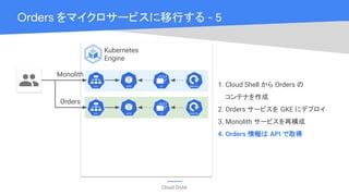 Cloud OnAir
Kubernetes
Engine
Orders をマイクロサービスに移行する - 5
1. Cloud Shell から Orders の
コンテナを作成
2. Orders サービスを GKE にデプロイ
3. Monolith サービスを再構成
4. Orders 情報は API で取得
Monolith
Orders
 