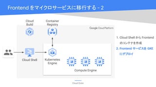 Cloud OnAir
Frontend をマイクロサービスに移行する - 2
Cloud Shell Kubernetes
Engine
Compute Engine
1. Cloud Shell から Frontend
のコンテナを作成
2. Frontend サービスを GKE
にデプロイ
Container
Registry
Cloud
Build
 