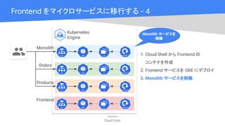 Cloud OnAir
Kubernetes
Engine
Frontend をマイクロサービスに移行する - 4
1. Cloud Shell から Frontend の
コンテナを作成
2. Frontend サービスを GKE にデプロイ
3. Monolith サービスを削除
Monolith
Monolith サービスを
削除
Orders
Products
Frontend
 