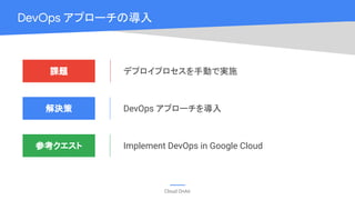 Cloud OnAir
DevOps アプローチの導入
課題
解決策
デプロイプロセスを手動で実施
DevOps アプローチを導入
参考クエスト Implement DevOps in Google Cloud
 