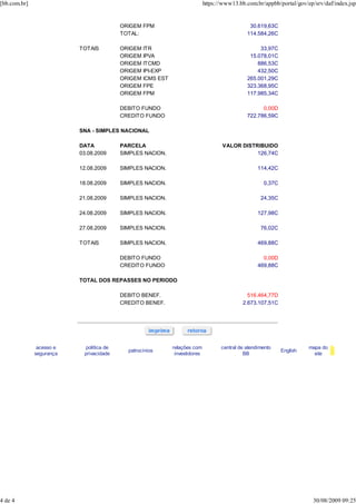ORIGEM FPM 30.619,63C
TOTAL: 114.584,26C
TOTAIS ORIGEM ITR 33,97C
ORIGEM IPVA 15.078,01C
ORIGEM ITCMD 886,53C
ORIGEM IPI-EXP 432,50C
ORIGEM ICMS EST 265.001,29C
ORIGEM FPE 323.368,95C
ORIGEM FPM 117.985,34C
DEBITO FUNDO 0,00D
CREDITO FUNDO 722.786,59C
SNA - SIMPLES NACIONAL
DATA PARCELA VALOR DISTRIBUIDO
03.08.2009 SIMPLES NACION. 126,74C
12.08.2009 SIMPLES NACION. 114,42C
18.08.2009 SIMPLES NACION. 0,37C
21.08.2009 SIMPLES NACION. 24,35C
24.08.2009 SIMPLES NACION. 127,98C
27.08.2009 SIMPLES NACION. 76,02C
TOTAIS SIMPLES NACION. 469,88C
DEBITO FUNDO 0,00D
CREDITO FUNDO 469,88C
TOTAL DOS REPASSES NO PERIODO
DEBITO BENEF. 516.464,77D
CREDITO BENEF. 2.673.107,51C
acesso e
segurança
política de
privacidade
patrocínios
relações com
investidores
central de atendimento
BB
English
mapa do
site
[bb.com.br] https://www13.bb.com.br/appbb/portal/gov/ep/srv/daf/index.jsp
4 de 4 30/08/2009 09:25
 