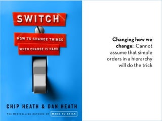 Changing how we
change: Cannot
assume that simple
orders in a hierarchy
will do the trick

© David E. Goldberg 2011

 