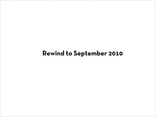 Rewind to September 2010

© David E. Goldberg 2011

 