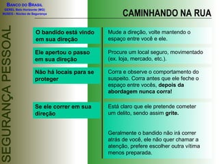 BANCO DO BRASIL

                                                 CAMINHANDO NA RUA
 GEREL Belo Horizonte (MG)
NUSEG - Núcleo de Segurança




                    O bandido está vindo   Mude a direção, volte mantendo o
                    em sua direção         espaço entre você e ele.

                   Ele apertou o passo     Procure um local seguro, movimentado
                   em sua direção          (ex. loja, mercado, etc.).

                   Não há locais para se   Corra e observe o comportamento do
                   proteger                suspeito. Corra antes que ele feche o
                                           espaço entre vocês, depois da
                                           abordagem nunca corra!

                   Se ele correr em sua    Está claro que ele pretende cometer
                   direção                 um delito, sendo assim grite.


                                           Geralmente o bandido não irá correr
                                           atrás de você, ele não quer chamar a
                                           atenção, prefere escolher outra vítima
                                           menos preparada.
 