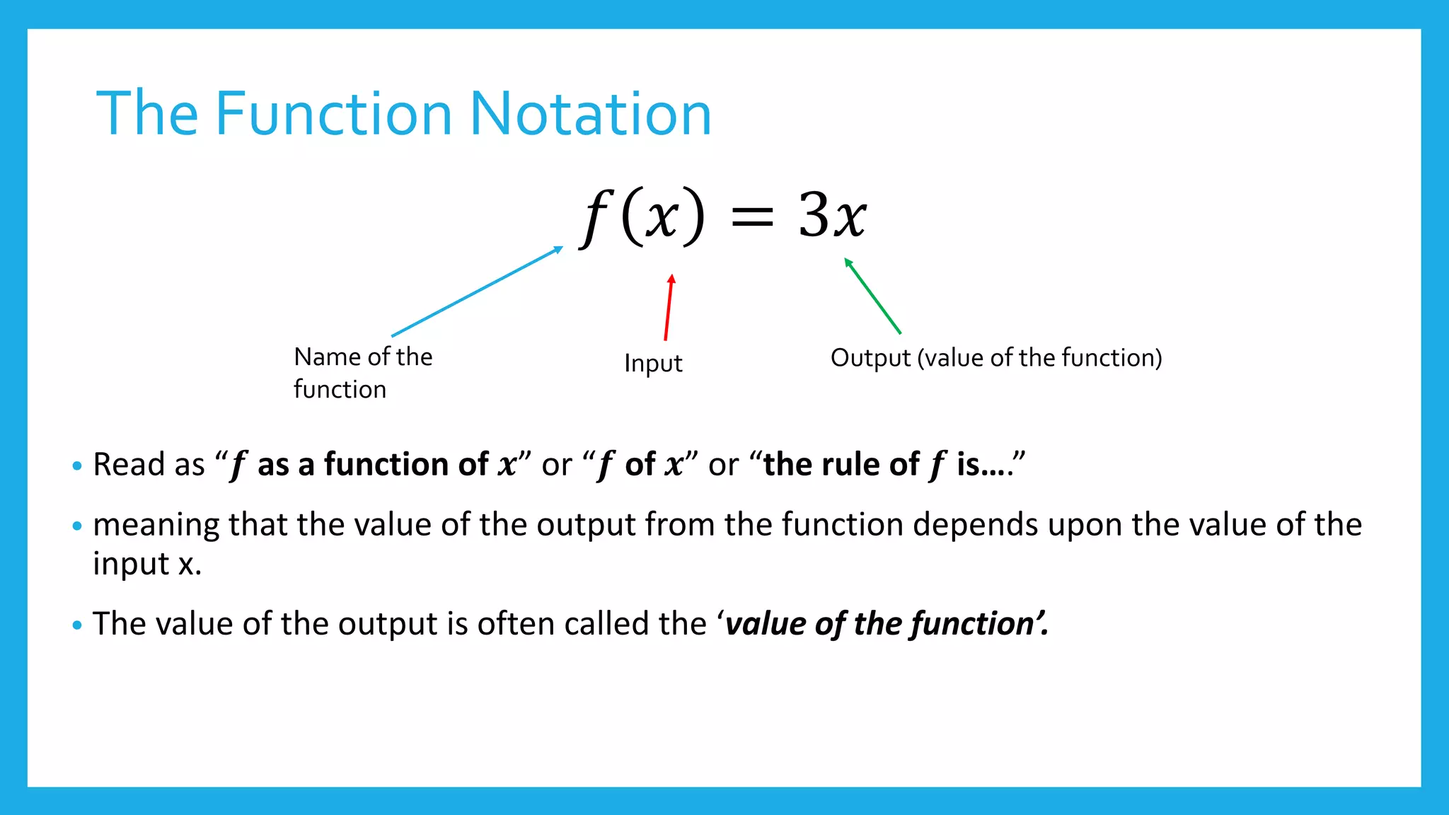 The Function Notation
𝑓 𝑥 = 3𝑥
• Read as “𝒇 as a function of 𝒙” or “𝒇 of 𝒙” or “the rule of 𝒇 is….”
• meaning that the value of the output from the function depends upon the value of the
input x.
• The value of the output is often called the ‘value of the function’.
Name of the
function
Input Output (value of the function)
 
