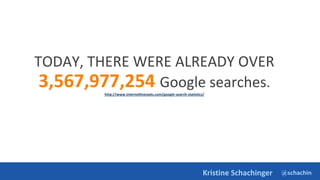 @schachin
Kristine Schachinger
TODAY, THERE WERE ALREADY OVER
3,567,977,254 Google searches.
http://www.internetlivestats.com/google-search-statistics/
 