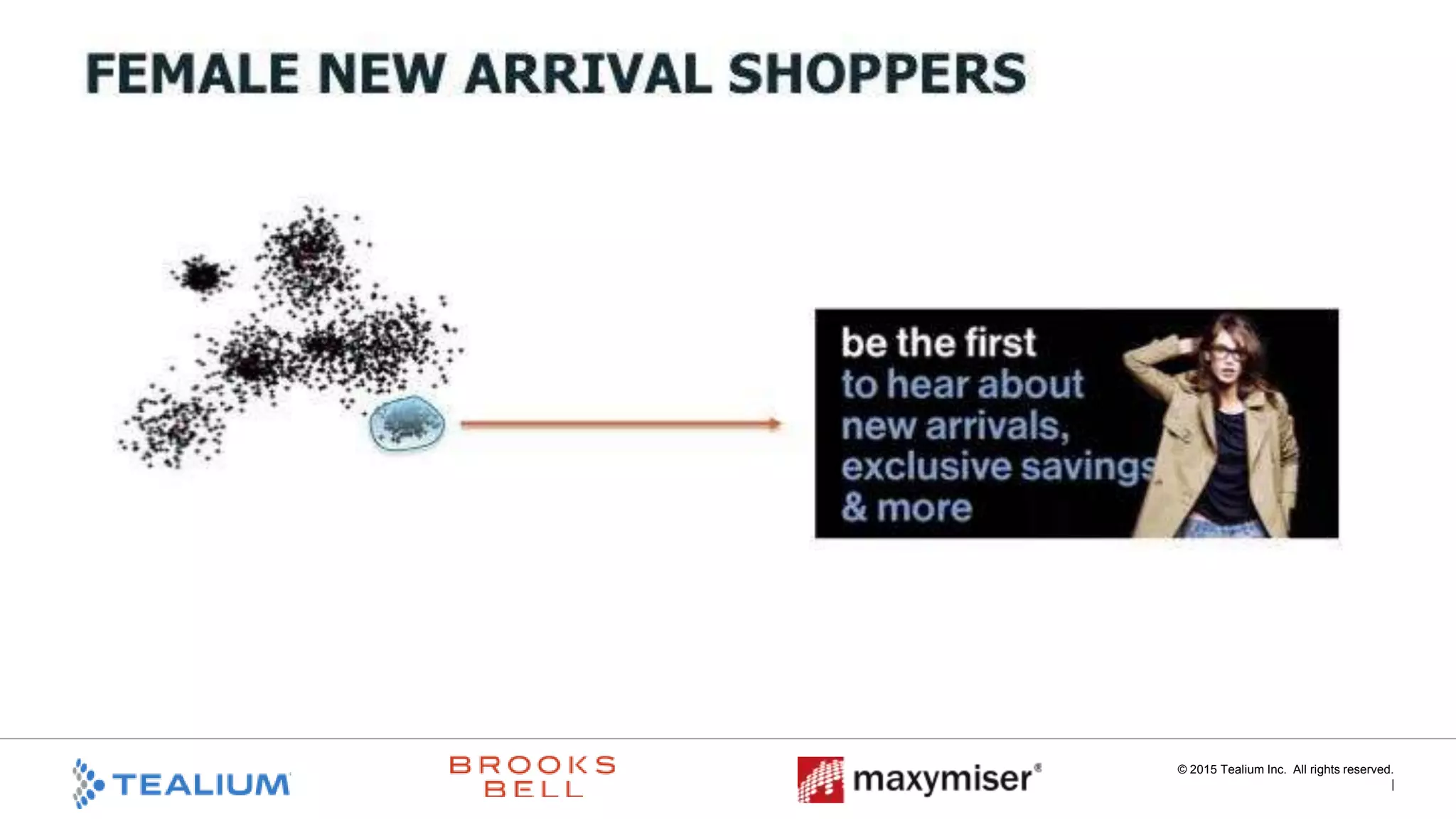 © 2015 Tealium Inc. All rights reserved. |
3. Make Friends with Data!
!  People and teams need
data, not just technologies
!  Gain 360 “buy in” to
customer initiatives
 