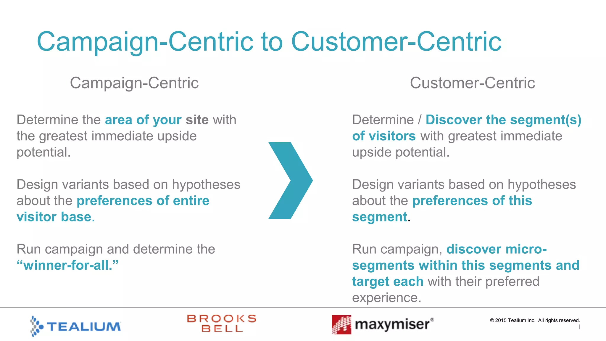© 2015 Tealium Inc. All rights reserved.
|
Campaign-Centric to Customer-Centric
Campaign-Centric
Determine the area of your site with
the greatest immediate upside
potential.
Design variants based on hypotheses
about the preferences of entire
visitor base.
Run campaign and determine the
“winner-for-all.”
Customer-Centric
Determine / Discover the segment(s)
of visitors with greatest immediate
upside potential.
Design variants based on hypotheses
about the preferences of this
segment.
Run campaign, discover micro-
segments within this segments and
target each with their preferred
experience.
 