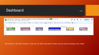Dashboard 1/3
This Section is the filter section. It has the six filters and each of them can be used according to the needs.
 