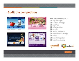 Audit the competition 
                         MATRIX COMPONENTS
                          Key messages
                          Content strategy
                          Look/feel  
                          Calls‐to‐action
                          Mobile 
                          Search keywords
                          Promotional strategy 
                          Email
                          Social integration 
                          Social monitoring  
 