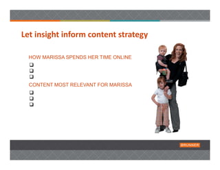 Let insight inform content strategy

  HOW MARISSA SPENDS HER TIME ONLINE
  
  
  
  CONTENT MOST RELEVANT FOR MARISSA
  
  
  
 