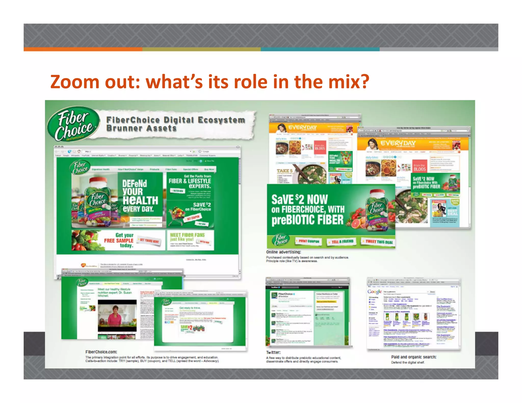 Zoom out: what’s its role in the mix?  
 