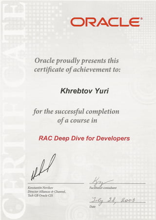 Oracle RAC Deep Dive for Developers