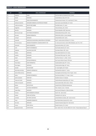ANEXO IV - LOCAIS CREDENCIADOS

UF

CIDADE

LOCAL CREDENCIADO

ENDEREÇO

AL

Arapiraca

UNEAL

Rua Governador Luiz Cavalcanti s/n 82 - Centro.

AL

Maceió

MICROLINS

Avenida Moreira e Silva, 278 - Farol.

AL

Penedo

PONTO COM INFORMATICA

Avenida Floriano Peixoto, 127, 2º andar loja 23 - Centro.

AL

Santana do Ipanema

ASOCIAÇÃO COMERCIAL DE SANTANA DO IPANEMA

Rua Coronel Lucena Maranhão, 127- Centro.

AL

União dos Palmares

MASTER PRINT ZAMBO

Rua Abílio Gomes, 25 - Centro.

BA

Alagoinhas

MICROLINS

Praça Rui Barbosa, 105 - Centro.

BA

Barreiras

MICROLINS

Rua São Sebastião, 1200 - Barreirinhas.

BA

Bom Jesus da Lapa

DATA PROCESS INFORMATICA

Avenida Manoel Novaes, 800 - Centro.

BA

Brumado

WIZONE INFORMATICA

ROD BR 030, KM 300 - Vila de Catiboaba.

BA

Camaçari

MICROLINS

Avenida Radial A, 420 - Centro.

BA

Esplanada

ASSOCIACAO EDUCACIONAL COMUNITARIA DE ESPLANADA

Rua Dr. Antônio Gomes de Oliveira, 32 – Centro.

BA

Feira de Santana

ENGENHO TREINAMENTO E DESENVOLVIMENTO LTDA

Av. João Durval Carneiro, Caseb, Edifício Multplace, sala 1711 e 1712

BA

Guanambi

MICKS INFROMATICA

Rua Camerino Neves, 193 - Centro.

BA

Irecê

NOVA TEC INFORMATICA

Rua Aristides Moitinho, 69 - Centro.

BA

Itaberaba

LAN HOUSE GIGA.COM

Rua Rubens Ribeiro, 238 - Centro.

BA

Itabuna

MICROLINS

Rua Lafayete Borborema, 46 – Centro.

BA

Jacobina

MICROLINS

Rua Senador Pedro Lago, 104 - Centro.

BA

Jequié

MICROLINS

Rua Alves Pereira,13 - 1 Andar – Centro.

BA

Juazeiro

BITPLAN INFORMATICA

Rua Francisco Martins Duarte, 702 Centro.

BA

Paulo Afonso

SCREP INFORMATICA

Avenida Apolônio Sales, 977 - Centro.

BA

Porto Seguro

MICROLINS

Avenida Getúlio Vargas, 38 - Centro.

BA

Salvador

SOS EDUCAÇÃO

Av. Joana Angélica, 169 - Nazaré.

BA

Santa Maria da Vitória

PROMATEC INFORMATICA

Rua Sebastião Laranjeira 17 - Centro.

BA

Santo Antônio de Jesus

MICROLINS

Rua Gorgônio José de Araújo, nº 23, 1º andar - Centro.

BA

Seabra

INTERAGE INFORMÁTICA

Rua Horácio de Matos, 74 - 1º andar - Centro.

BA

Senhor do Bonfim

PONTO NET

Rua Benito Gama, 65 - Mercado.

BA

Teixeira de Freitas

MICROLINS

Avenida Marechal Castelo Branco, 56 - Centro.

BA

Vitória da Conquista

MICROLINS

Rua Ascendino Melo, 166/ 2 andar - Recreio.

DF

Brasília

INSTITUTO MIX

Avenida Central, 790/ Núcleo Bandeirante.

GO

Anápolis

LAN HOUSE INFORMÁTICA

Rua 1, Quadra 2, Lote 2 – São João.

GO

Caldas Novas

MICROLINS

Rua Coronel Gonzaga esq. c/ Bento de Godoy.

GO

Formosa

WEPS INFORMÁTICA SERVIÇOS

Rua 07, 391 – Setor Central.

GO

Goiânia

CYBER CAFÉ CENTRAL

Avenida 85, 160 - Setor Sul.

GO

Itumbiara

NET POINT LAN HOUSE

Avenida Modesto Carvalho, 1363 - Santos Dumont.

GO

Posse

DIMENSÃO INFORMATICA

Rua Antônio Marcos Gouveia, 405 - Centro.

GO

Rio Verde

MICROLINS

Avenida Presidente Vargas, 925 - Setor Central.

GO

Uruaçu

POINT VIRTUAL

Avenida Tocantins, 176 - Centro.

GO

Valparaíso de Goiás

CAPACITA MAIS

Rua 7, QD.07, LT01, CS 01, SN. Edifício E & F Center - Parque Valparaiso Etapa A.

24

 