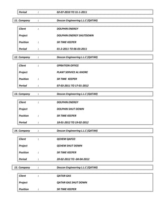 Period : 02-07-2010 TO 31-1-2011
11. Company : Descon Engineering L.L.C (QATAR)
Client : DOLPHIN ENERGY
Project DOLPHIN ENERGY SHUTDOWN
Position : SR TIME KEEPER
Period : 01-2-2011 TO 06-03-2011
12. Company : Descon Engineering L.L.C (QATAR)
Client : OPRATION OFFICE
Project PLANT SERVICE AL KHORE
Position : SR TIME KEEPER
Period : 07-03-2011 TO 17-01-2012
13. Company : Descon Engineering L.L.C (QATAR)
Client : DOLPHIN ENERGY
Project DOLPHIN SHUT DOWN
Position : SR TIME KEEPER
Period : 18-01-2012 TO 19-02-2012
14. Company : Descon Engineering L.L.C (QATAR)
Client : QCHEM QAFCO
Project QCHEM SHUT DOWN
Position : SR TIME KEEPER
Period : 20-02-2012 TO -04-04-2012
15. Company : Descon Engineering L.L.C (QATAR)
Client : QATAR GAS
Project QATAR GAS SHUT DOWN
Position : SR TIME KEEPER
 
