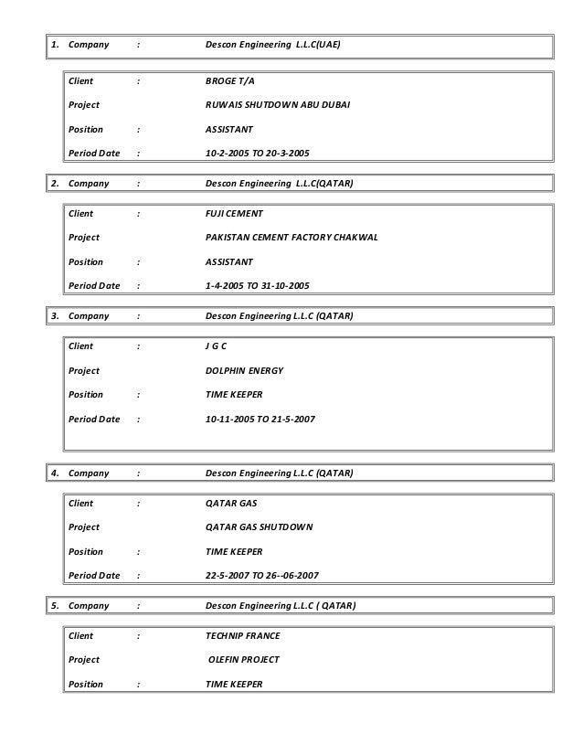 Nayyar Abbas Zafar Cv Nayyar Abbas Zafar Cv