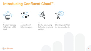 01
Freedom to deploy
Kafka in any public
cloud
4
02
Access the rich
Kafka ecosystem
03
Develop faster using
the leading streaming
platform
04
Liberate yourself from
the operations burden
Introducing Confluent Cloud™
 