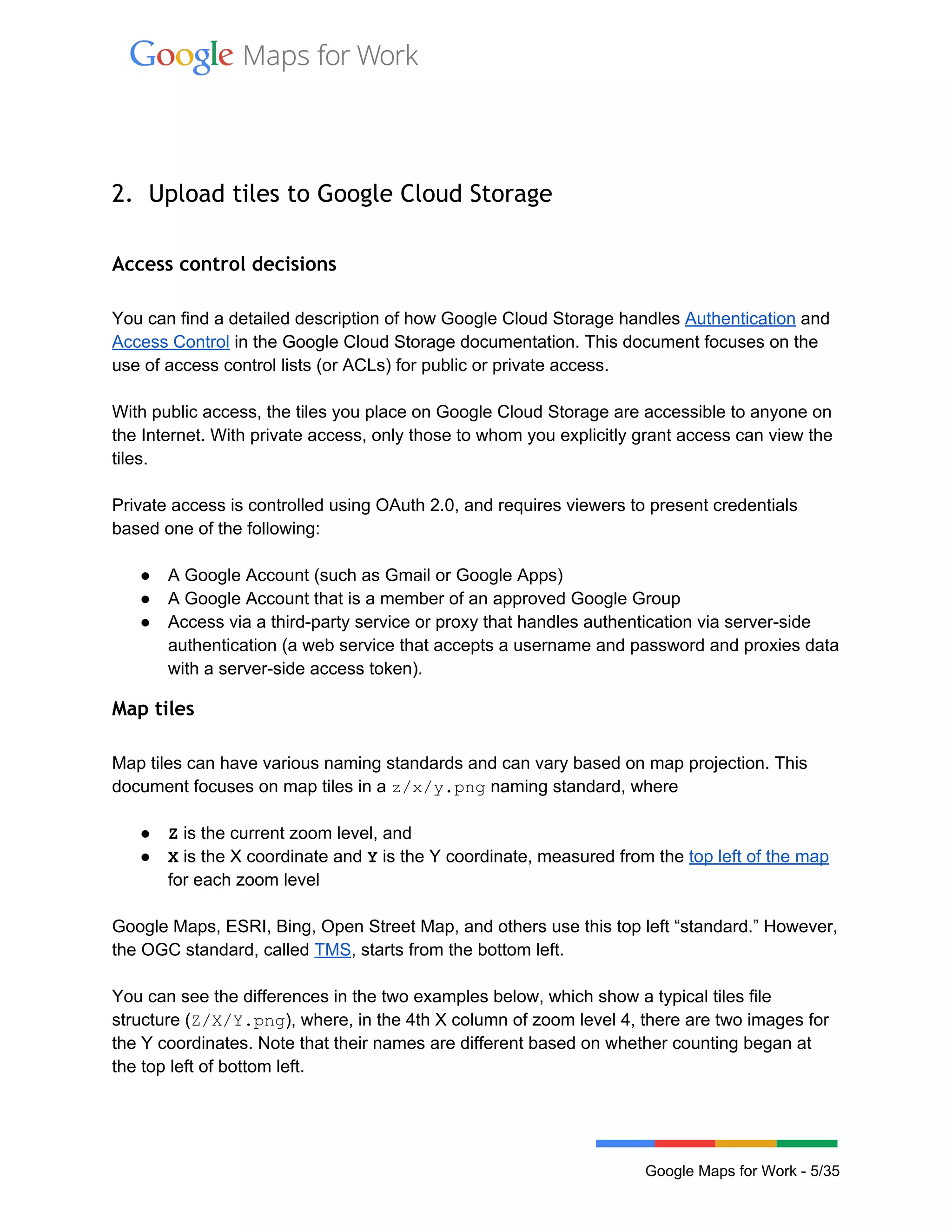  
 
2. Upload tiles to Google Cloud Storage
 
Access control decisions
You can find a detailed description of how Google Cloud Storage handles Authentication and 
Access Control in the Google Cloud Storage documentation. This document focuses on the 
use of access control lists (or ACLs) for public or private access.  
 
With public access, the tiles you place on Google Cloud Storage are accessible to anyone on 
the Internet. With private access, only those to whom you explicitly grant access can view the 
tiles.  
 
Private access is controlled using OAuth 2.0, and requires viewers to present credentials 
based one of the following:  
 
● A Google Account (such as Gmail or Google Apps) 
● A Google Account that is a member of an approved Google Group 
● Access via a third­party service or proxy that handles authentication via server­side 
authentication (a web service that accepts a username and password and proxies data 
with a server­side access token). 
Map tiles
Map tiles can have various naming standards and can vary based on map projection. This 
document focuses on map tiles in a z/x/y.png naming standard, where  
 
● Z is the current zoom level, and 
● X is the X coordinate and Y is the Y coordinate, measured from the top left of the map 
for each zoom level 
 
Google Maps, ESRI, Bing, Open Street Map, and others use this top left “standard.” However, 
the OGC standard, called TMS, starts from the bottom left.  
 
You can see the differences in the two examples below, which show a typical tiles file 
structure (Z/X/Y.png), where, in the 4th X column of zoom level 4, there are two images for 
the Y coordinates. Note that their names are different based on whether counting began at 
the top left of bottom left. 
 
Google Maps for Work ­ 5/35 
 