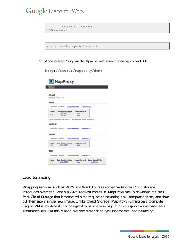 apache tomcat mapproxy